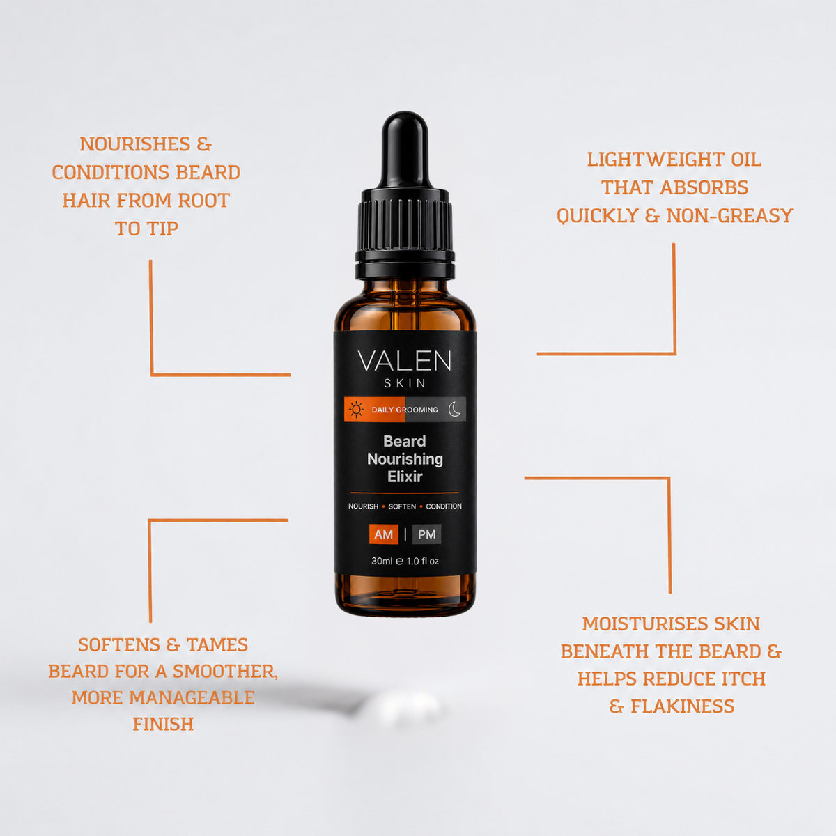 Beard Nourishing Elixir