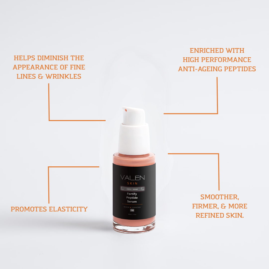 Fortify Peptide Serum